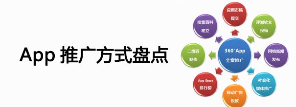 2014大戰(zhàn)將至：App推廣方式盤點
