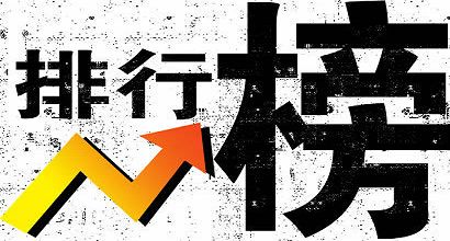 愛盈利：規(guī)范IOS積分墻 打擊刷量 抵制惡意廣告