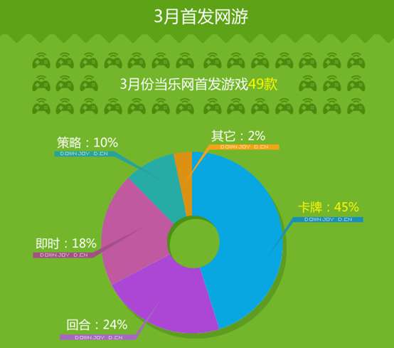 愛(ài)盈利