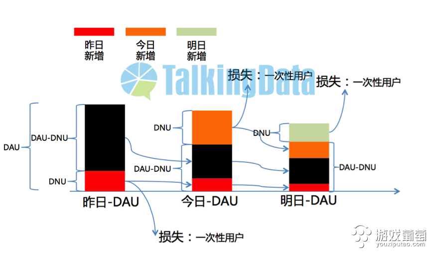 愛(ài)盈利