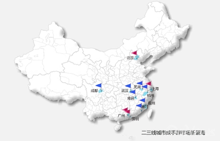 手游2