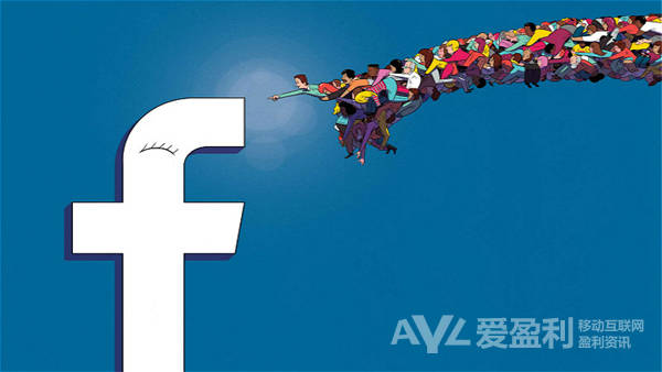 海外主要推廣渠道 Facebook的投放流程詳解