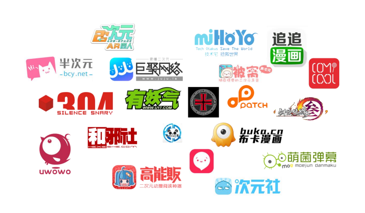 二次元