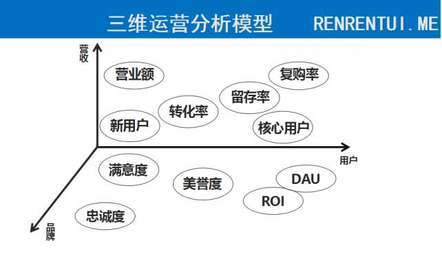 7_副本