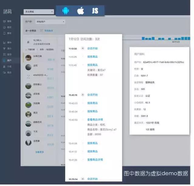 以分答為例，數(shù)據(jù)化的用戶研究應(yīng)該這樣做