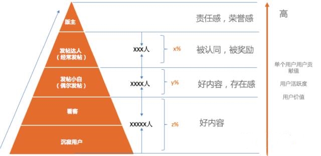 7_副本