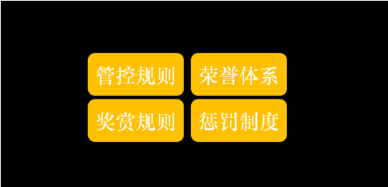 由內(nèi)打破社群裂變，關(guān)鍵在搭好用戶角色結(jié)構(gòu)！
