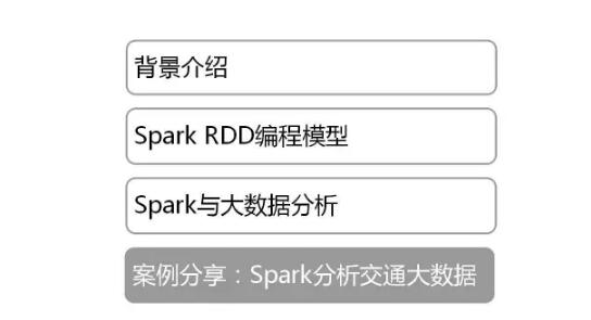 案例 ：Spark應(yīng)用案例現(xiàn)場分享(IBM Datapalooza)