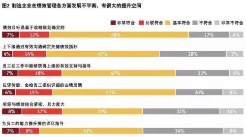 人工智能搶你的飯碗了嗎？HR如何逆襲成功？