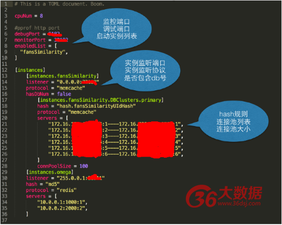 微博推薦數(shù)據(jù)服務(wù)代理: hyper_proxy的設(shè)計(jì)和實(shí)現(xiàn)
