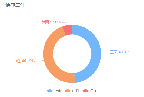 姚明成主席，寧澤濤遭調(diào)離 | 輿情觀察