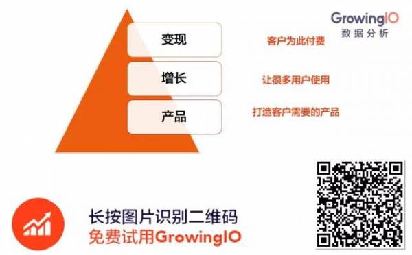 互聯(lián)網下半場，更低成本、更高效率、更高轉化、更高留存的增長