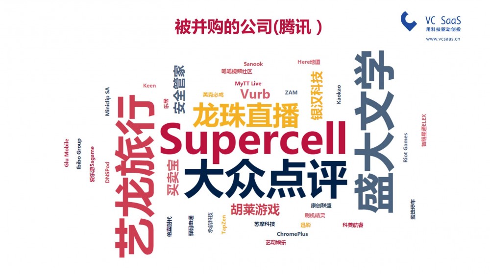關(guān)于騰訊投資與阿里資本的勝負(fù)，都在這份報(bào)告里了