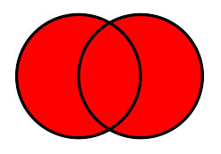 實戰(zhàn)教程：在R和Python中，9個數(shù)據(jù)合并和數(shù)據(jù)子集操作上的挑戰(zhàn)