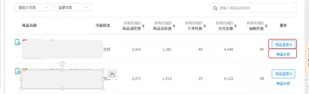如何一步步從數(shù)據(jù)產(chǎn)品菜鳥走到骨干數(shù)據(jù)產(chǎn)品