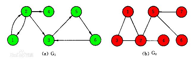 想要成為大數(shù)據(jù)工程師？你需要掌握以下知識(shí)（下）