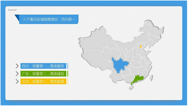 PPT圖表使用手冊