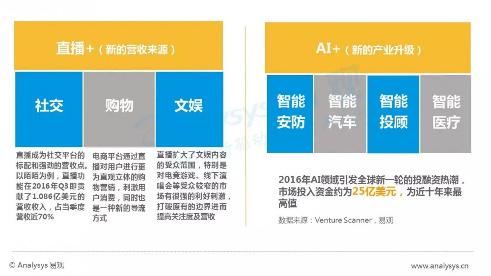 年度AppTOP1000增幅榜來了，你是不是離目標更近了呢？