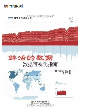 數(shù)據(jù)分析師的必讀書單