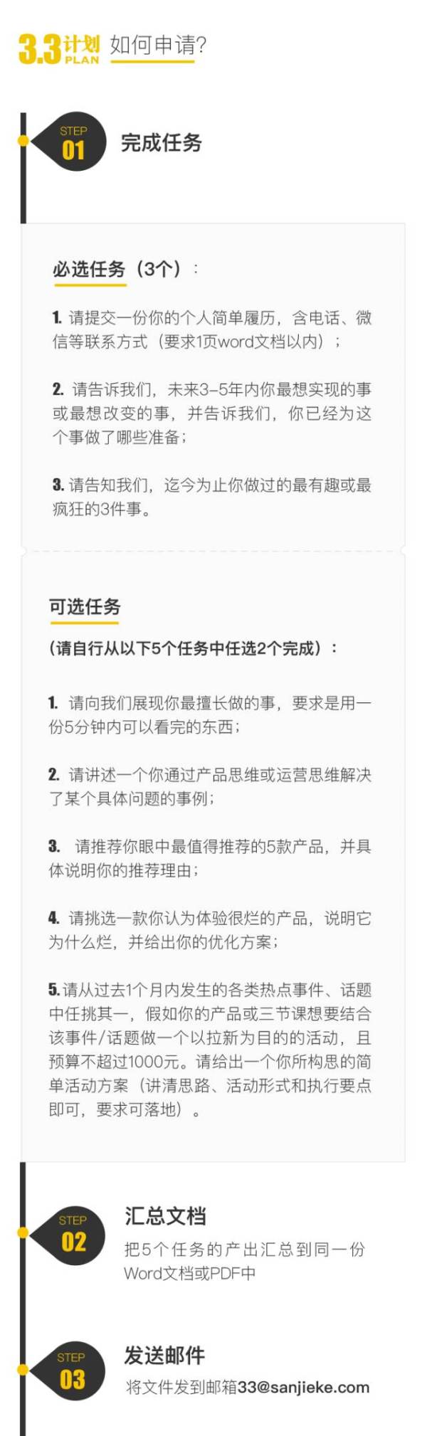 如何判斷一個PM或運營將來能不能牛逼？（附3.3計劃上海場首批入圍名