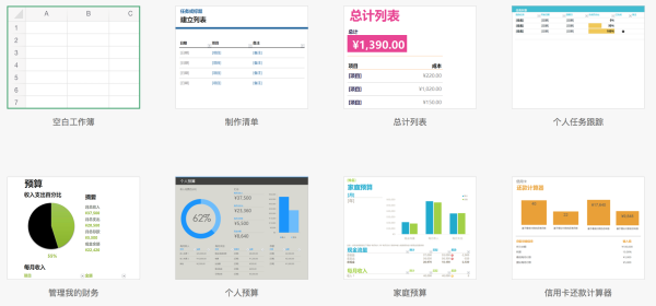 新手入門 | 打造高端的數(shù)據(jù)報表