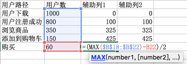 新手入門 | 打造高端的數(shù)據(jù)報表