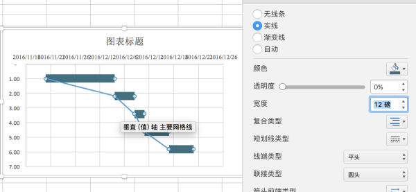 新手入門 | 打造高端的數(shù)據(jù)報表
