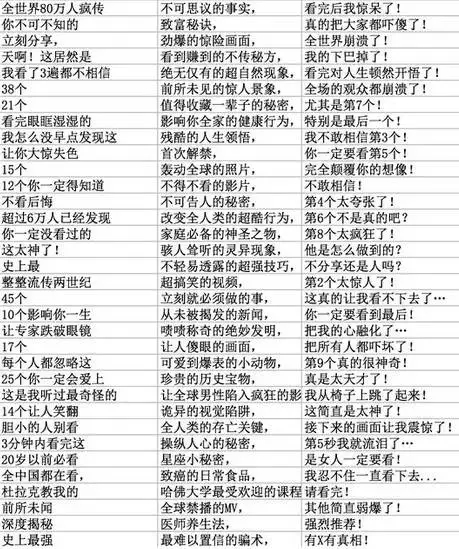 震驚！UC編輯部招聘試題外露！