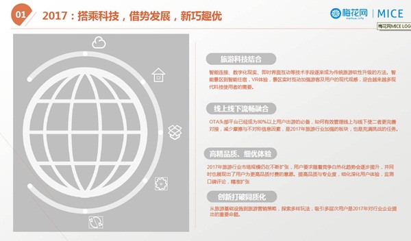 【梅花網(wǎng)|MICE】2016旅游行業(yè)市場概觀及廣告投放分析報告