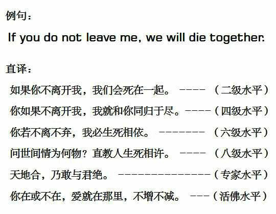 這些英文Slogan的神翻譯，看得我文案之魂都燃燒了！