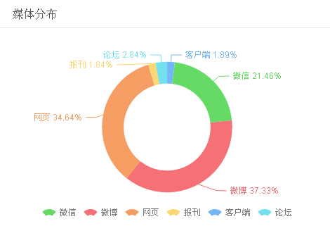 兩會第一天，有你沒注意到的小細(xì)節(jié)