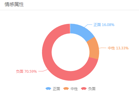 南京南站擠壓事件死者妹妹討說法，遭遇網(wǎng)民一片黑