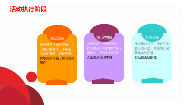 手把手教你做活動(dòng)運(yùn)營,一萬字的線上分享全文!