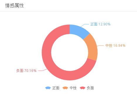 又見虎園下車，老虎不是吃素的…