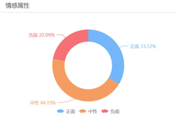 國(guó)足這次輸了，網(wǎng)民怎么看