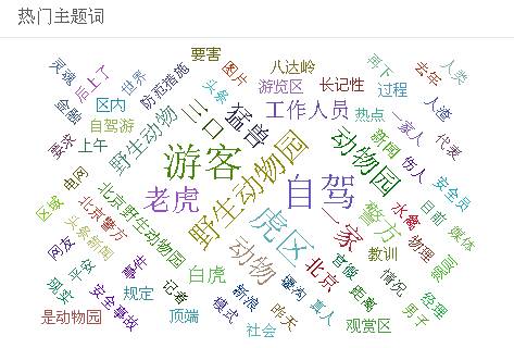 又見虎園下車，老虎不是吃素的…