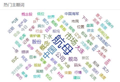 首艘國產(chǎn)航母下水，輿論怎么看