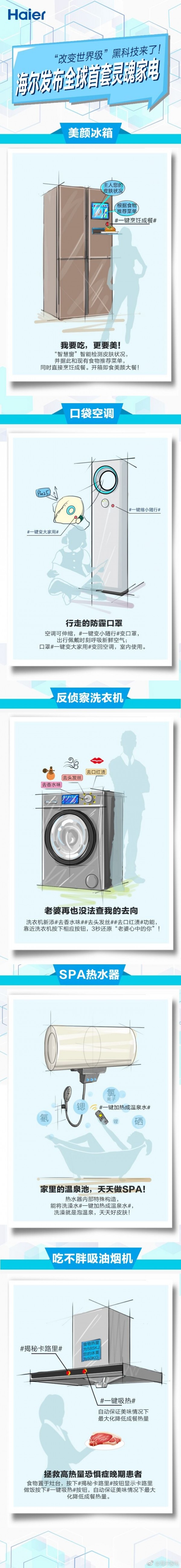 愚人節(jié)成科技節(jié)！品牌們又搞了什么新“發(fā)明”？