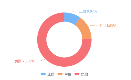 觸目驚心！你身邊有這樣的污水滲坑嗎？