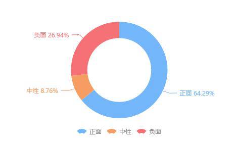 痛心！做好這事咋這難？