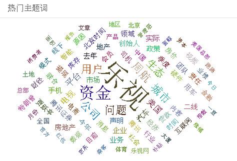 半年內(nèi)6次輿情危機，樂視走到哪一步了？