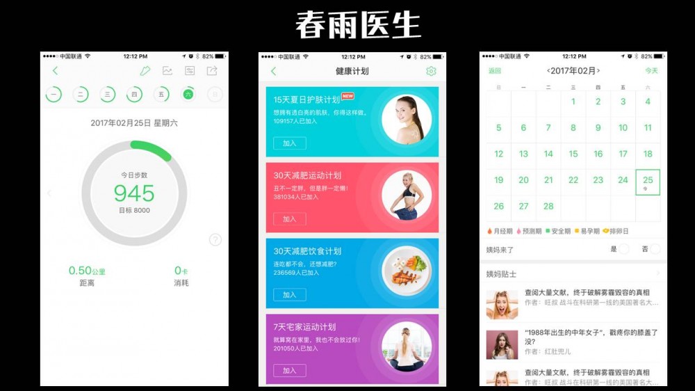 用戶留存之道：化解用戶之痛，滿足用戶之需