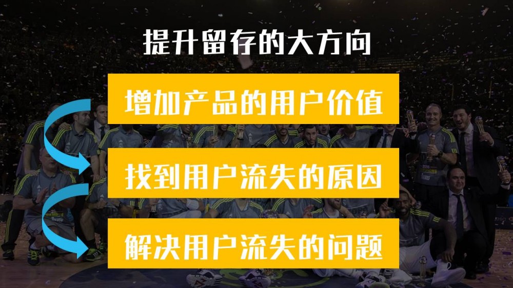 用戶留存之道：化解用戶之痛，滿足用戶之需