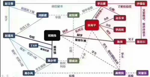 《人民的名義》火了，靠的并不是“史上尺度最大”