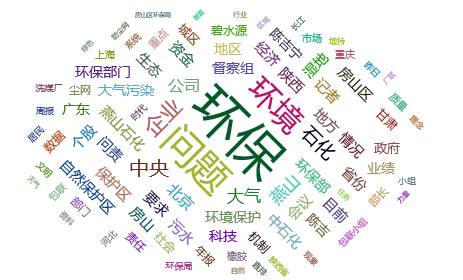 狠！約談問責數(shù)千人，風暴背后有真問題！
