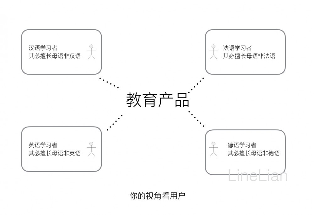 AI時代運營法則：NEXT動態(tài)運營系統(tǒng)