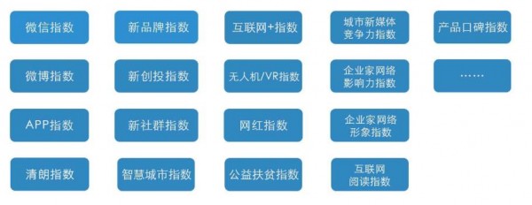 清博大數(shù)據(jù)，國內(nèi)領(lǐng)先的大數(shù)據(jù)智能服務(wù)公司