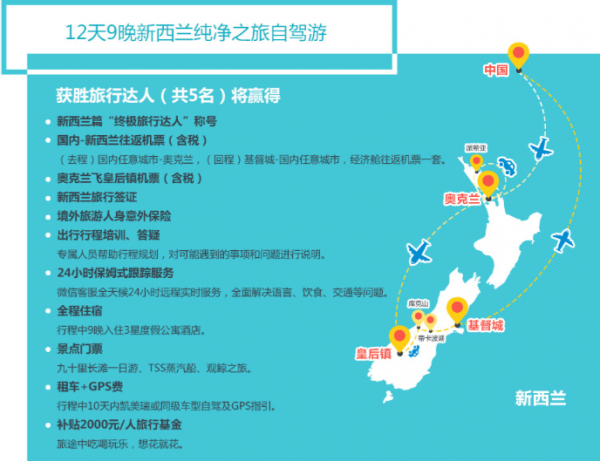 為年輕人打造的現(xiàn)實版“花少”，把旅行玩出新高度