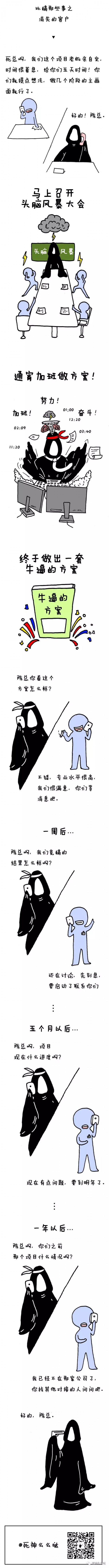 比稿血淚史