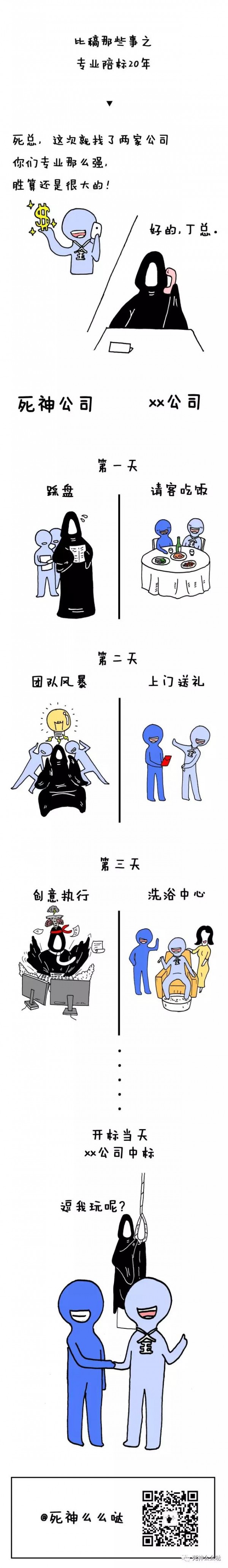 比稿血淚史